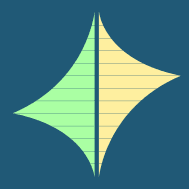 SailLab Logo